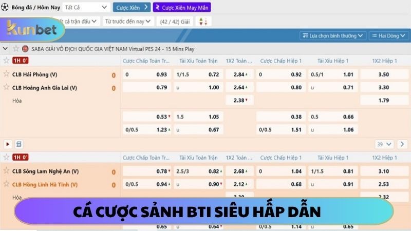 Chơi cá cược thể thao BTI tại KUNBET với hệ thống kèo đa dạng