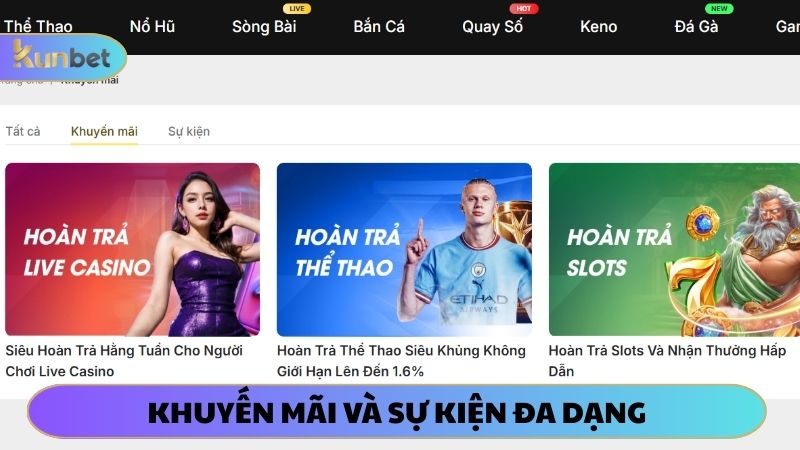 Khám phá danh sách ưu đãi nhà phát hành đang triển khai 2025