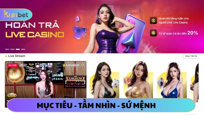 Về chúng tôi KUNBET và con đường phát triển tại Việt Nam