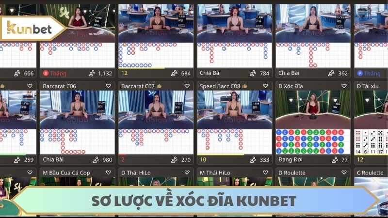 Xóc đĩa tại KUNBET sở hữu đồ họa chuẩn, lối chơi căng